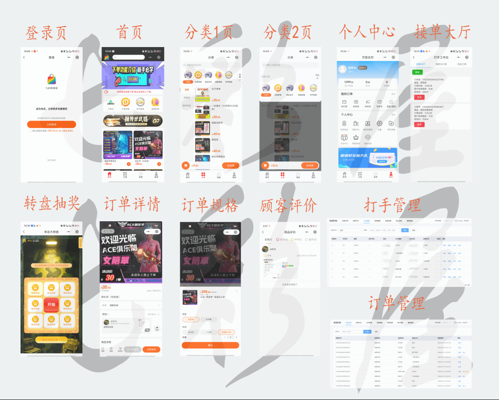 展示图片