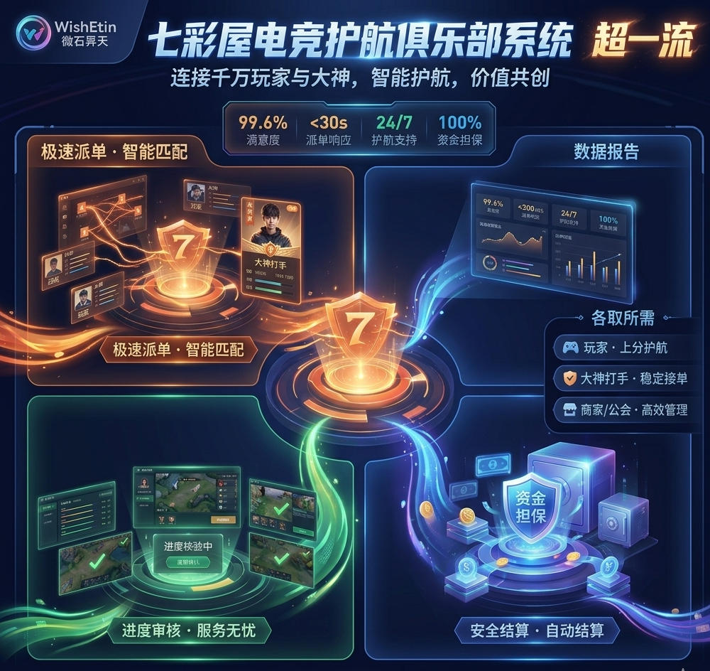 电竞护航陪玩小程序